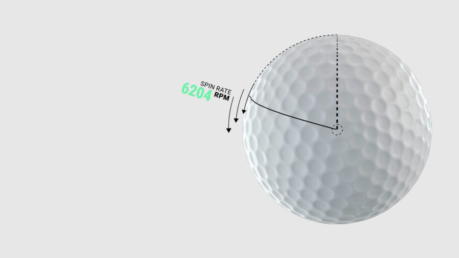 Гольф симулятор Garmin Approach R50